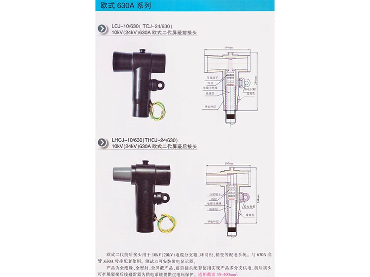 歐式二代屏蔽前 后接頭