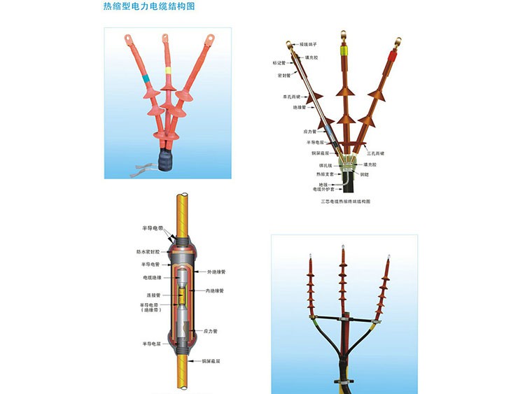 熱縮電纜附件